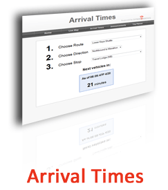 Arrival times